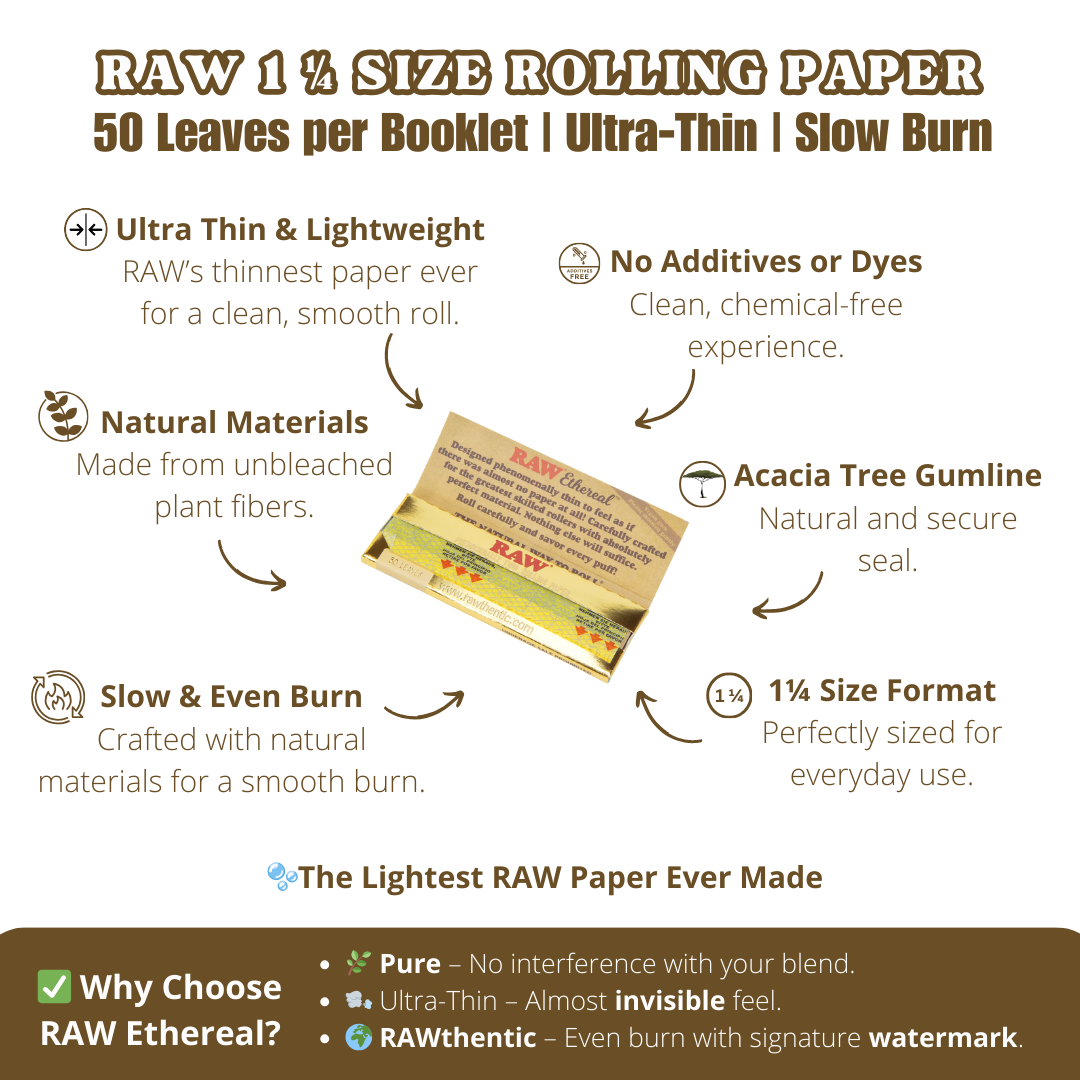 RAW Ethereal 1 1/4 – Limited Edition Rolling Papers – 50 Leaves