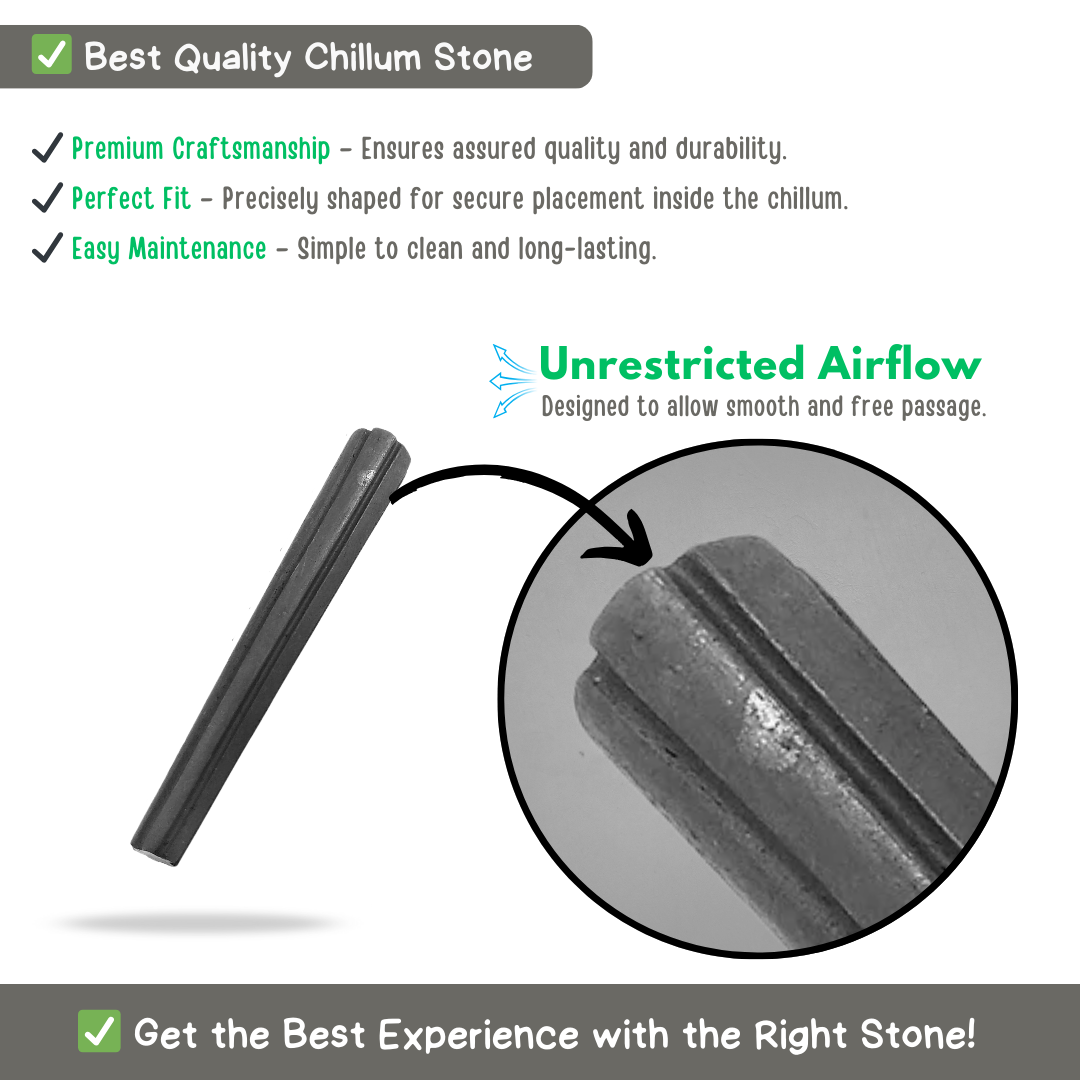 Clay Stone for Clay Chillum – 3.5 Inch | Perfect Fit for Smooth Airflow