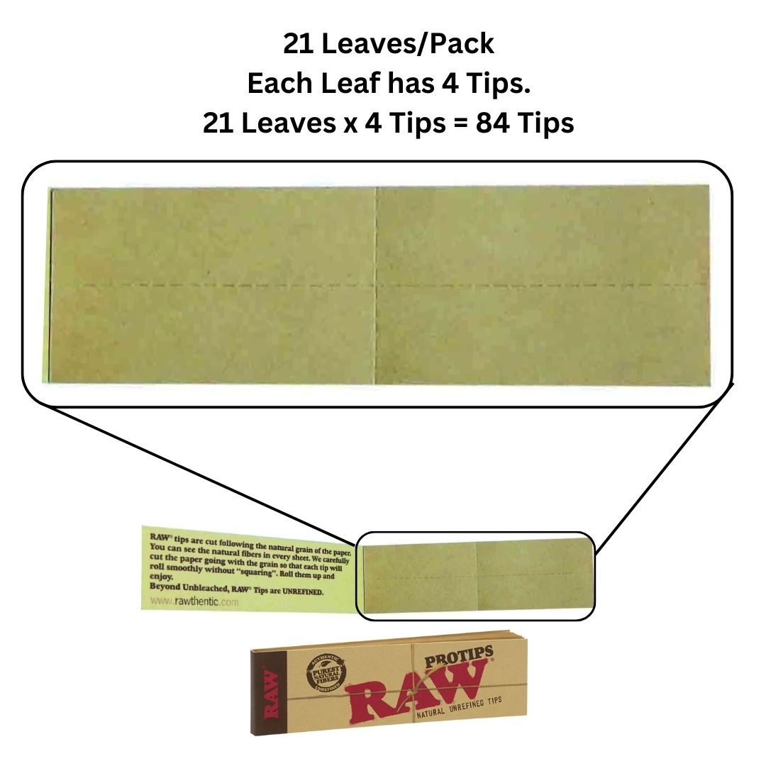 RAW Pro Tips - 21 Tips per Booklet