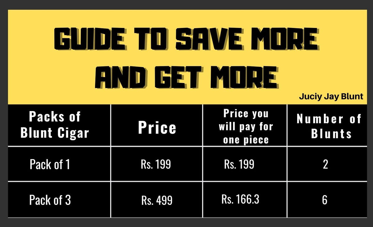 Juicy Double Wraps Blunt - Cuban Mojito Flavour