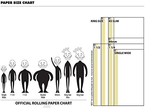 ELEMENTS ROLL 5meter ROLLING PAPER ROLL with Plastic Holder - Outontrip