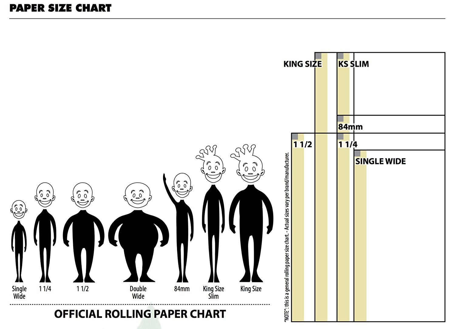 BECAUSE SIZE MATTERS: ROLLING PAPER SIZES