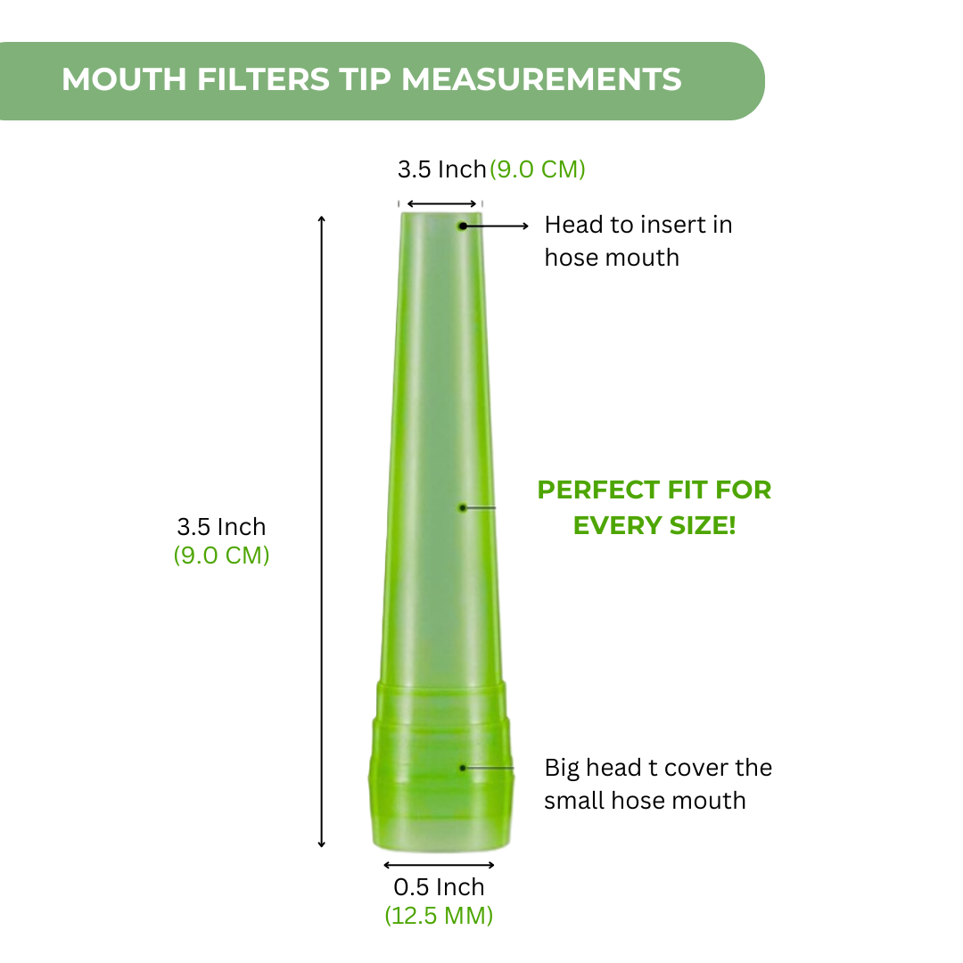 Afzal Hookah Mouth Tips - 5 Pieces | Hygienic & Reusable Hookah Accessories